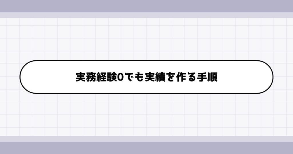 実務経験0の駆け出しプレイヤーが転職ポートフォリオの実績を作る手順